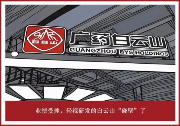 配资平台查询网 业绩受挫，轻视研发的白云山“碰壁”了